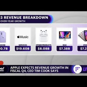 apple reports record revenue  solid earnings beat in q3