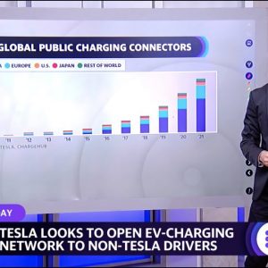 China leads world in public EV charging connectors