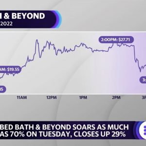 Bed Bath & Beyond stock soars as trading volume explodes