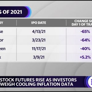 Coinbase, Nextdoor, Sweetgreen off by a lot since 2021 IPOs