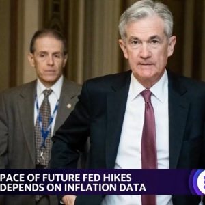 Fed: What to know about the minutes from the latest FOMC meeting