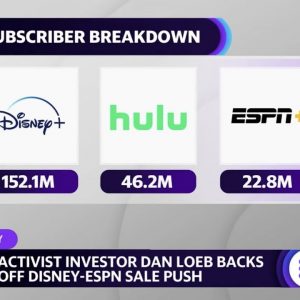 Activist investor Dan Loeb backs off push for Disney sale of ESPN