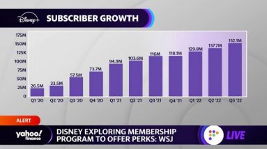 Disney explores Amazon Prime-like membership program
