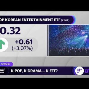 New K-Pop ETF tracks South Korean groups like Blackpink