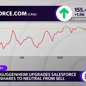 Salesforce stock upgraded to Neutral by Guggenheim
