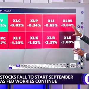 Markets start the month of September in the red, energy stocks among biggest laggards