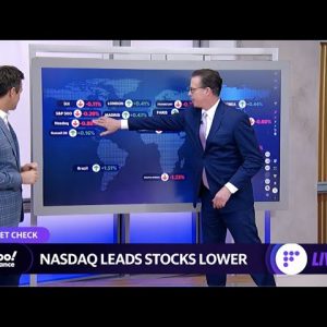 Nasdaq leads stocks lower, bond markets move higher ahead of Fed meeting