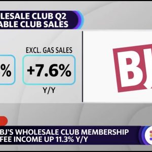 BJ’s Wholesale Club tops earnings estimates, raises full-year outlook