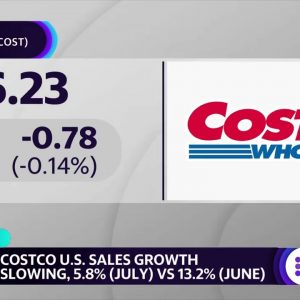 Costco sees a slowdown in U.S. sales growth