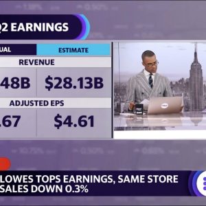 Lowe’s earnings beat estimates, but same-store sales fall