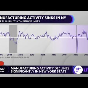 New York state manufacturing activity plunges in August