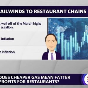 Restaurants might get a lift from cooling inflation, cheaper gas