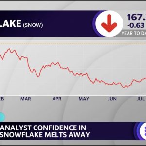 Snowflake stock down after analyst issues sell rating