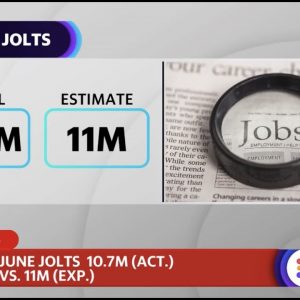 U.S. job openings fell to 10.7 million in June: JOLTS